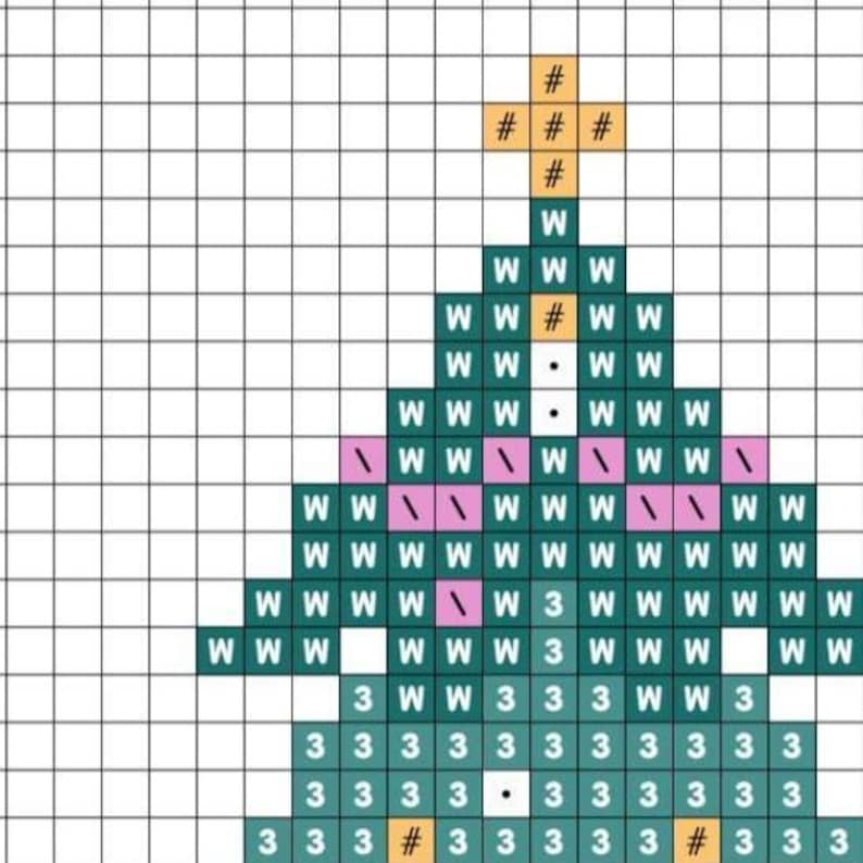 9 mini christmas trees cross stitch patterns quick easy designs for beginners color symbols chart preview