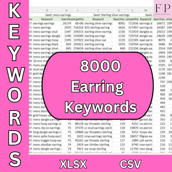 8000 Earring Keywords Etsy SEO keyword list for Etsy sellers