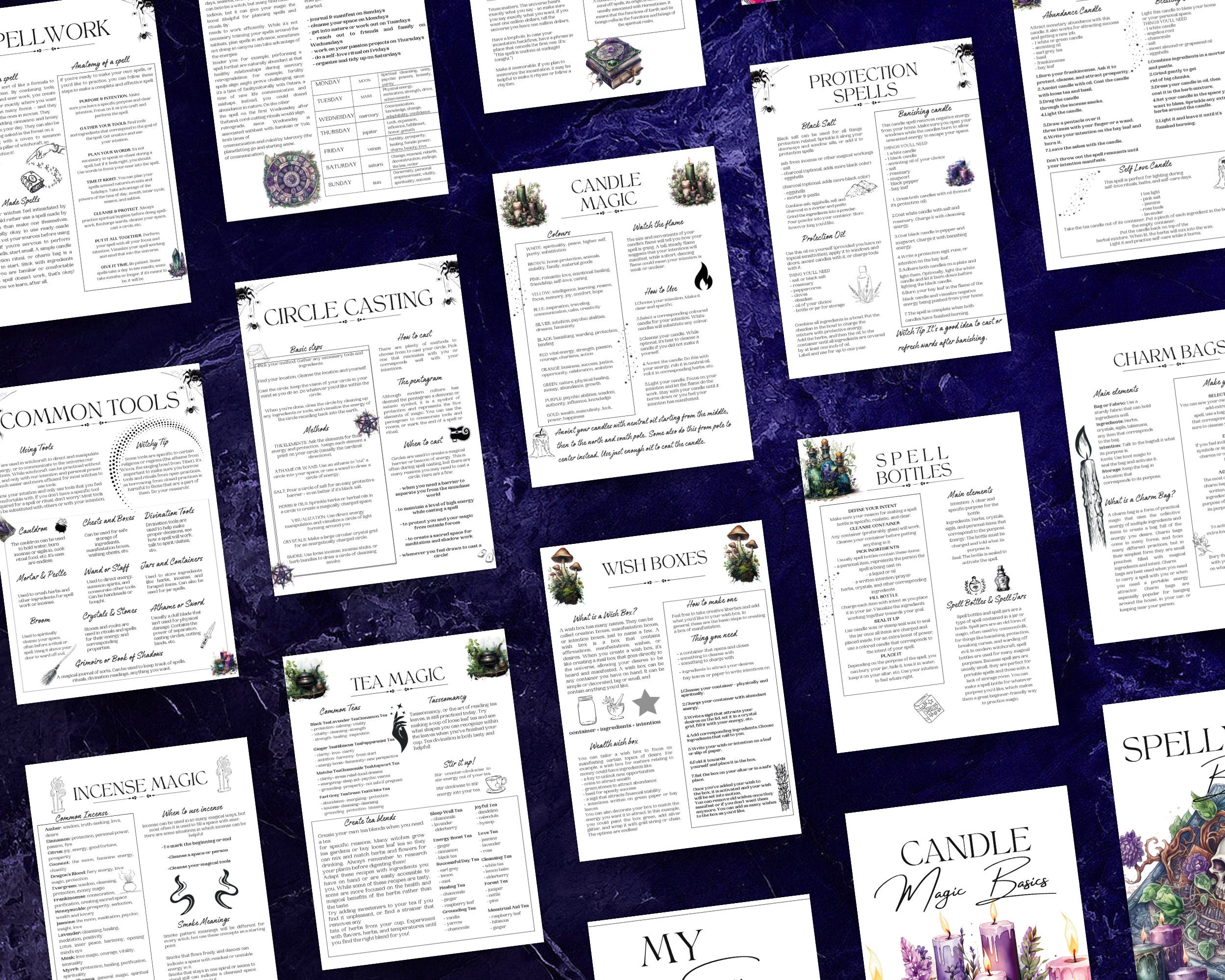 Spell Work the Basics Printable Grimoire Pages BOS Into to Witchcraft ...