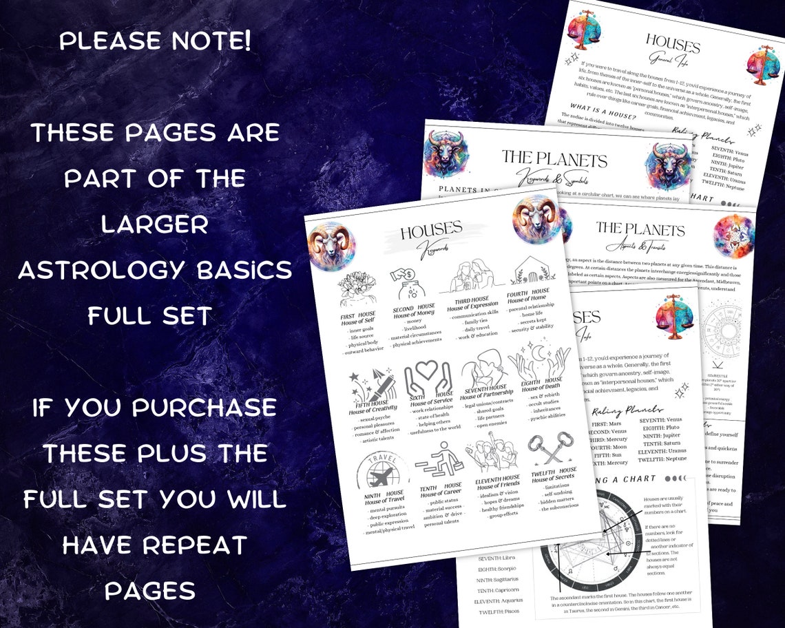 Houses &amp; Planets Cheat Sheet Reference Guide Printable Grimoire Pages Intro to Astrology - Etsy