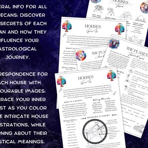 Houses &amp; Planets Cheat Sheet - Reference Guide - Printable Grimoire Pages - Intro to Astrology ...