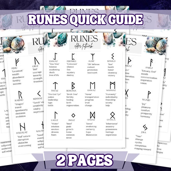 Runes & Stones Quick Guide Reference - Printable Grimoire Pages - BOS - Intro to Runes