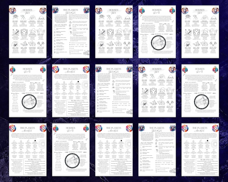 Houses &amp; Planets Cheat Sheet Reference Guide Printable Grimoire Pages Intro to Astrology - Etsy