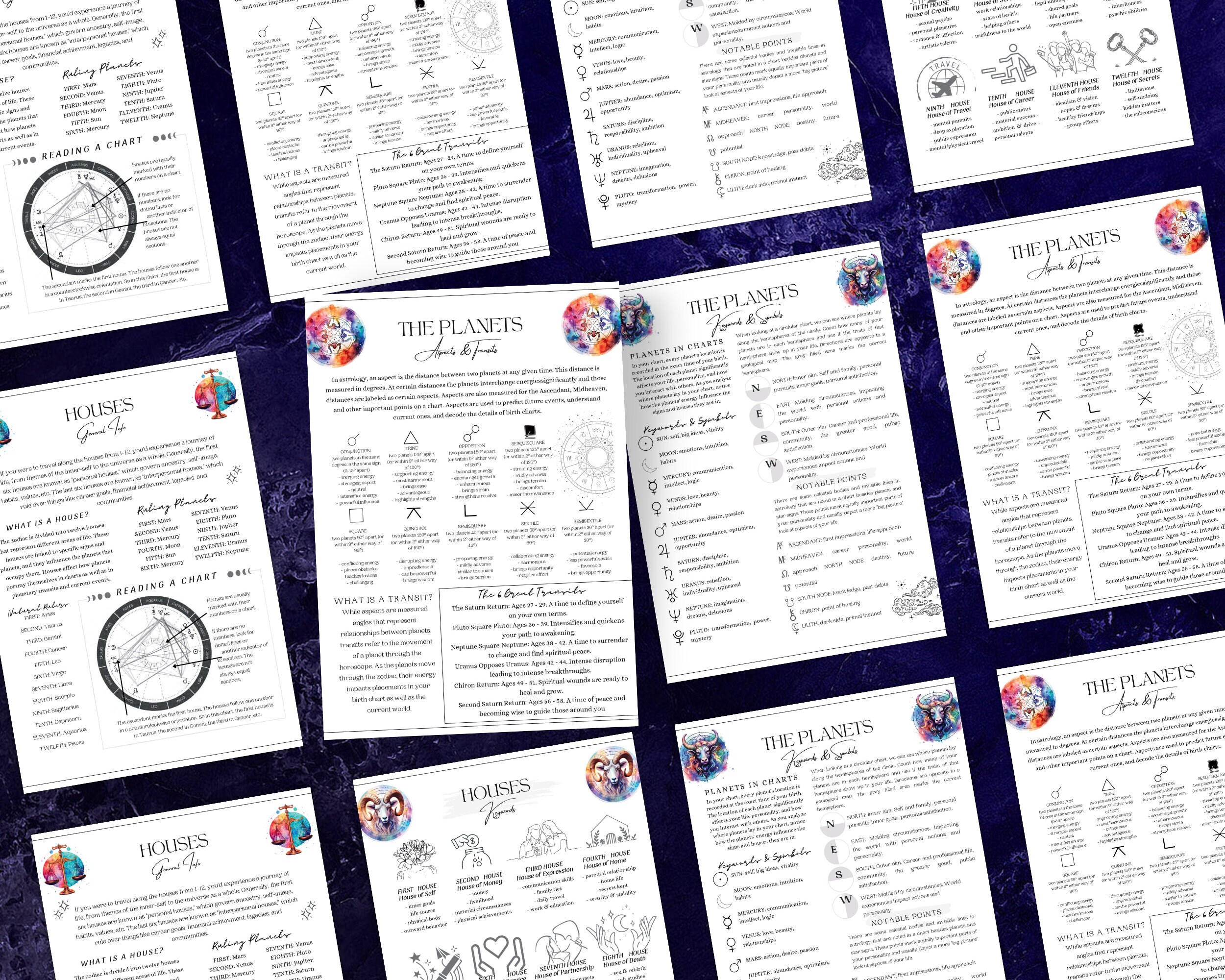 Houses &amp; Planets Cheat Sheet Reference Guide Printable Grimoire Pages Intro to Astrology - Etsy