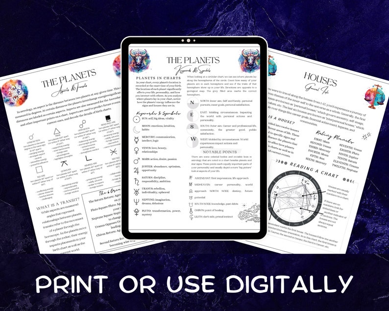 Houses &amp; Planets Cheat Sheet Reference Guide Printable Grimoire Pages Intro to Astrology - Etsy
