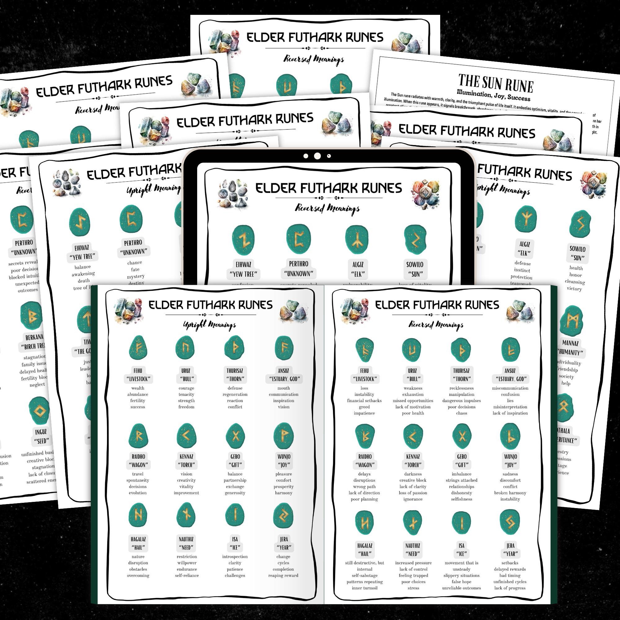 Elder Futhark Rune Meanings – 4-page Printable Set (upright + Reversed ...