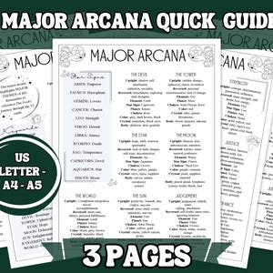 Major Arcana Tarot Cheat Sheet: Quick Reference Guide (Digital Download)