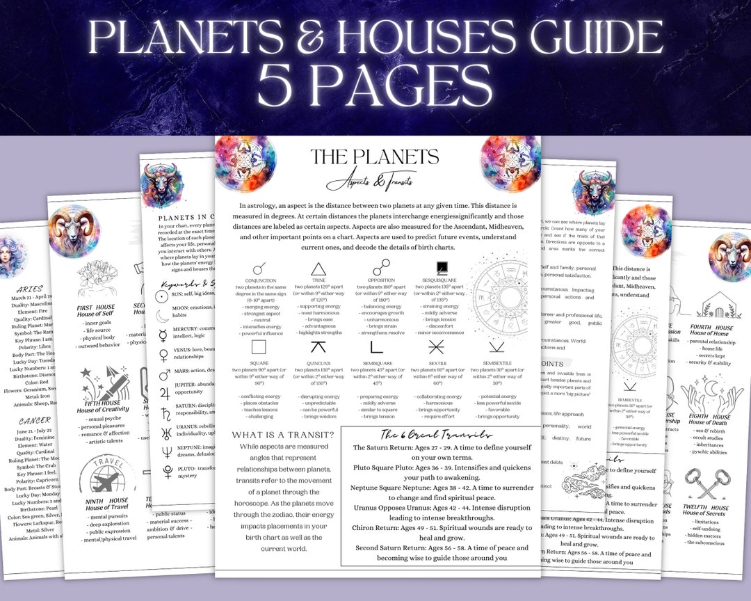 Houses &amp; Planets Cheat Sheet Reference Guide Printable Grimoire Pages Intro to Astrology - Etsy