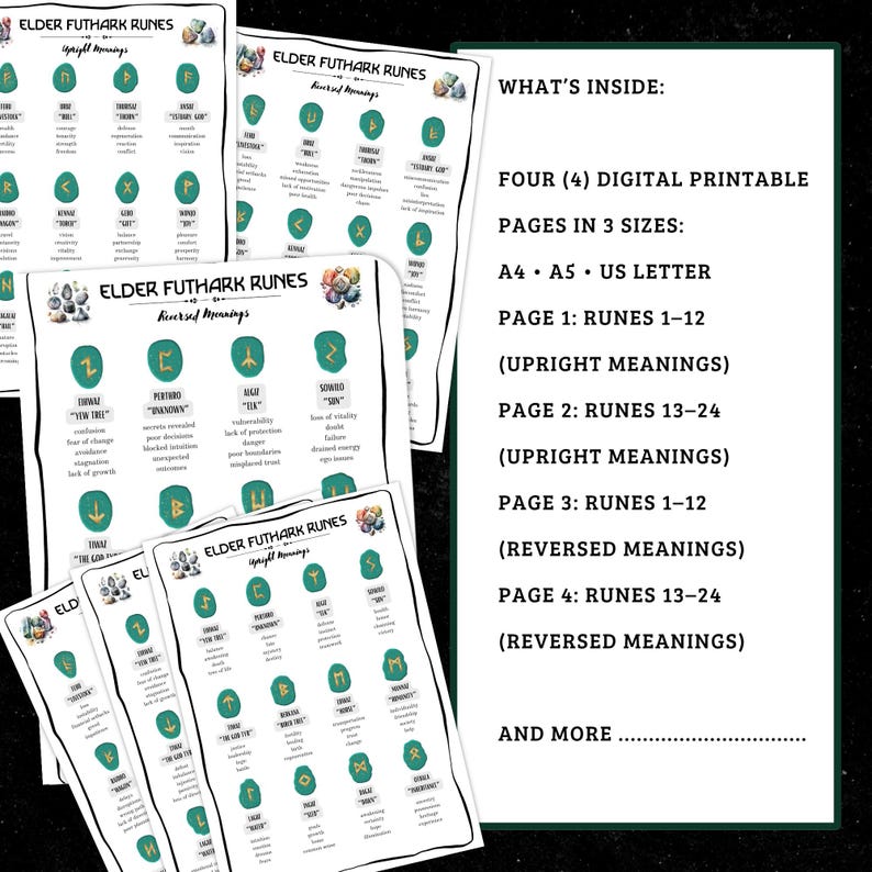 Elder Futhark Rune Meanings – 4-page Printable Set (upright + Reversed ...