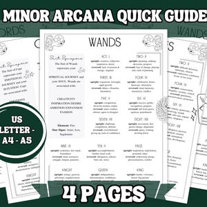 Minor Arcana Tarot Cheat Sheet: Quick Reference Guide (Digital Download)