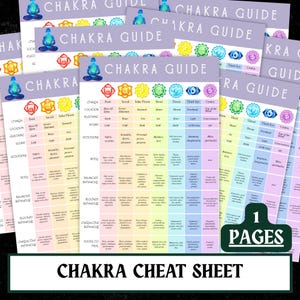 チャクラガイド（印刷可能）｜ホリスティックヒーリング、瞑想（A4、A5、USレターサイズ）