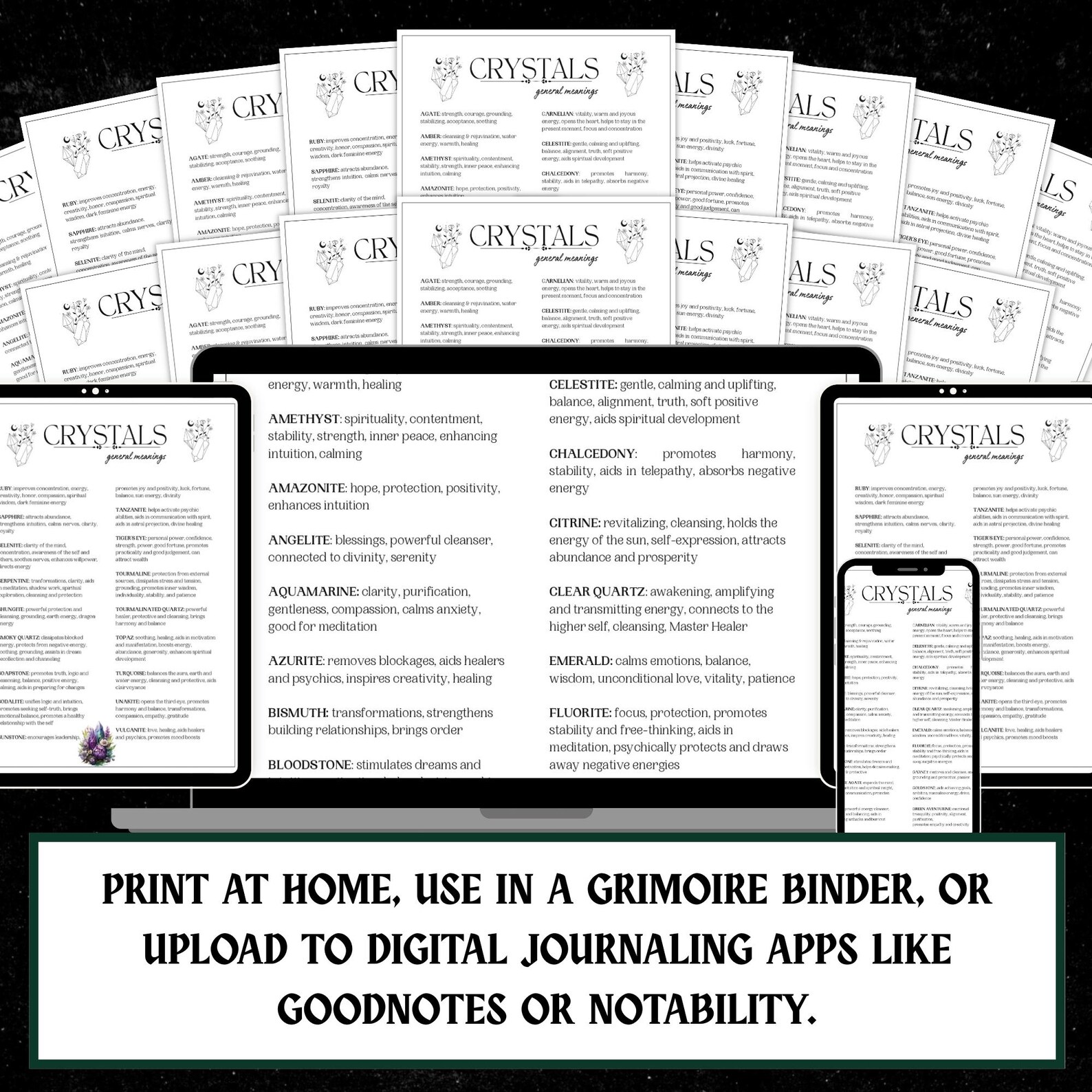 Crystal Meanings Quick Guide | Grimoire Reference (printable Download ...