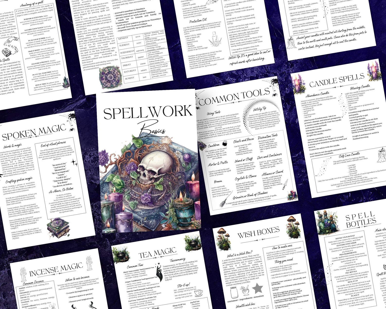 Spell Work the Basics Printable Grimoire Pages BOS Into to Witchcraft ...