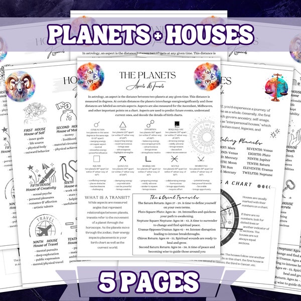 Houses & Planets Cheat Sheet - Reference Guide - Printable Grimoire Pages - Intro to Astrology