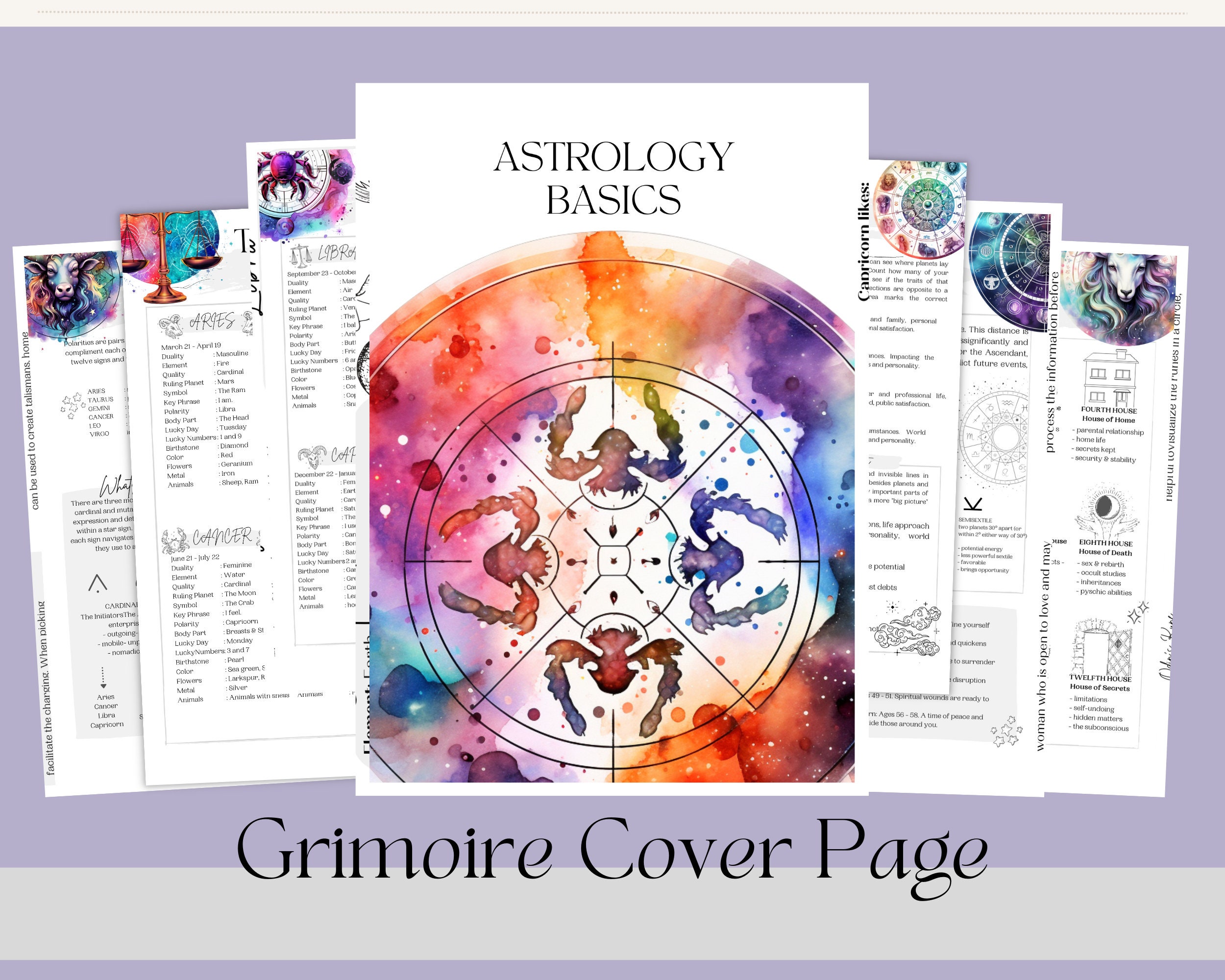 Astrology Basics Cheat Sheet Printable Grimoire Pages BOS - Etsy Canada