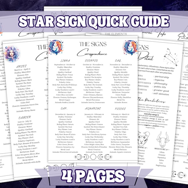 Star Signs Cheat Sheet - Correspondence Reference Guide - Printable Grimoire Pages- Intro to Astrology