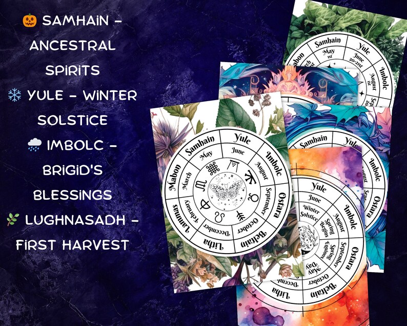 Wheel of the Year Southern Hemisphere Bundle Printable Etsy Australia