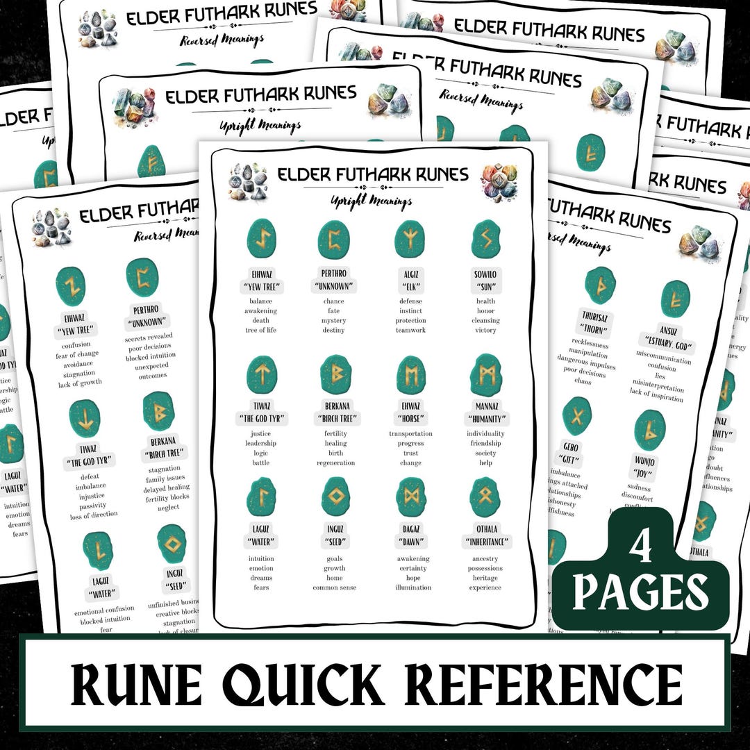 Elder Futhark Rune Meanings – 4-page Printable Set (upright + Reversed ...