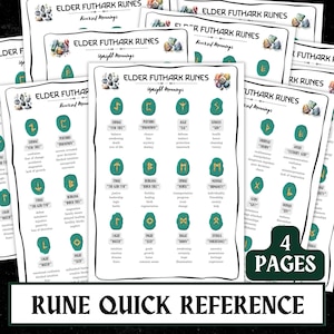 エルダー・フサルクのルーン文字の意味 – 4ページ印刷可能セット（正位置・逆位置） | A4・A5・USレター