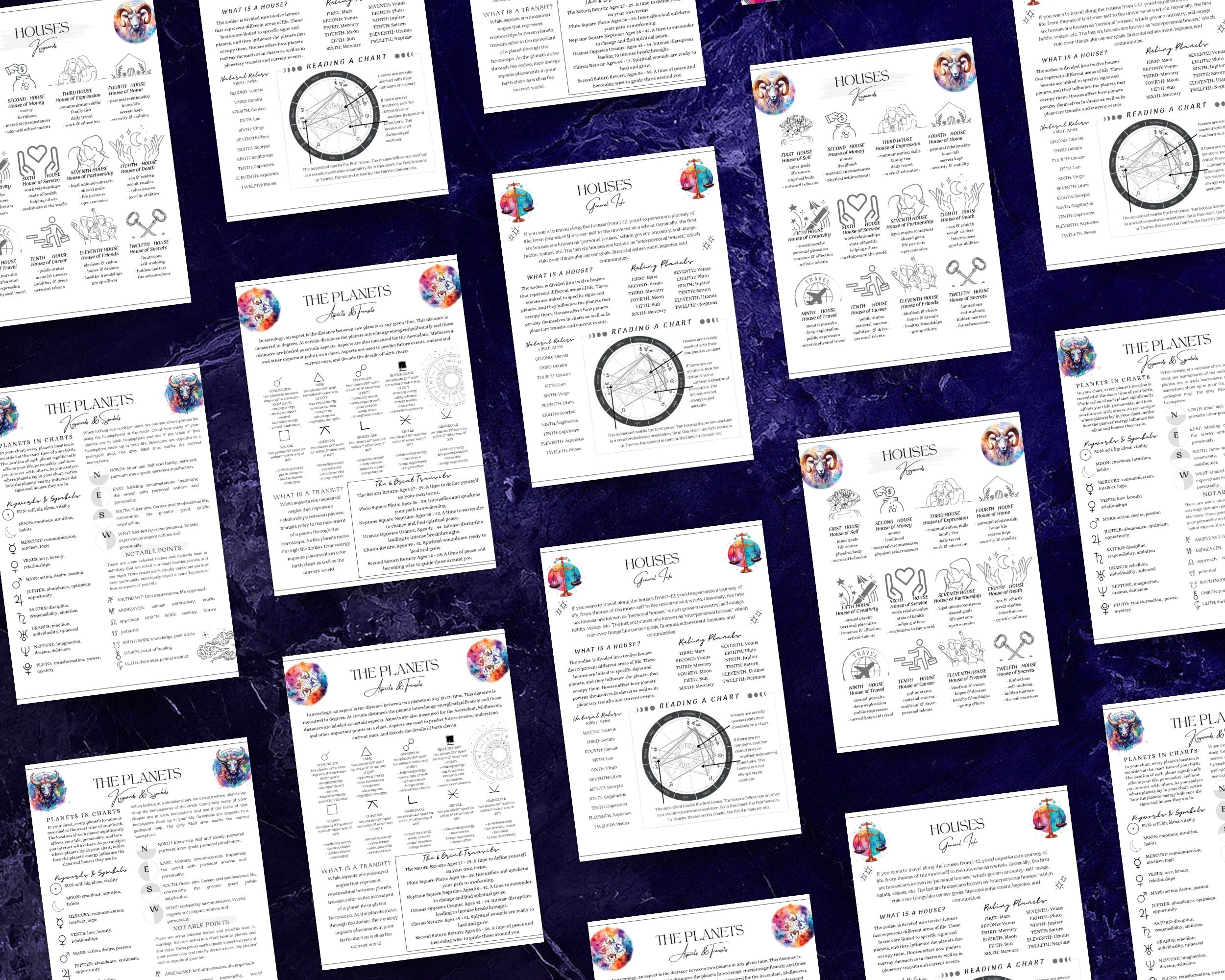Houses &amp; Planets Cheat Sheet Reference Guide Printable Grimoire Pages Intro to Astrology - Etsy