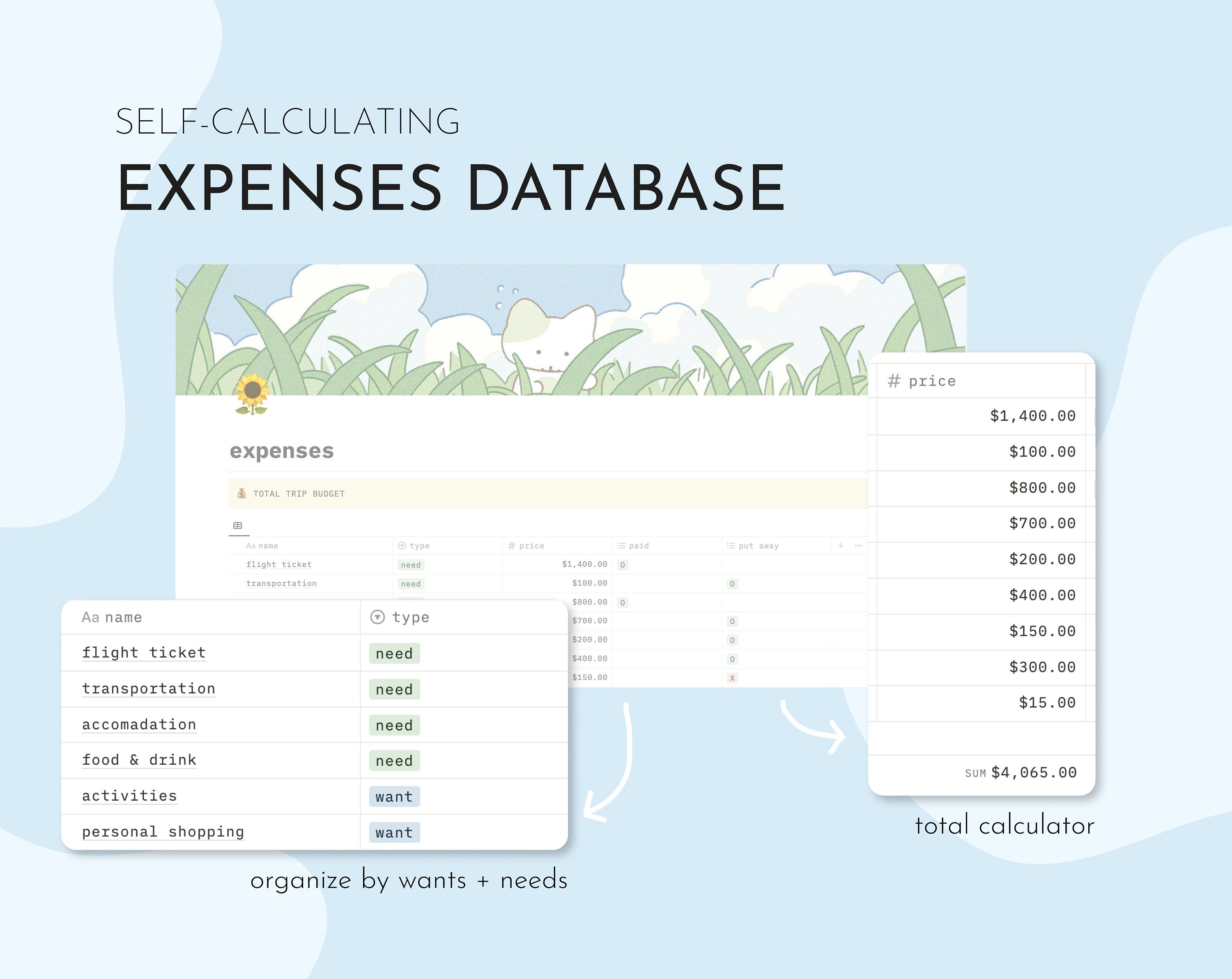 Notion Template Travel Planner Notion Travel Dashboard Travel Planner