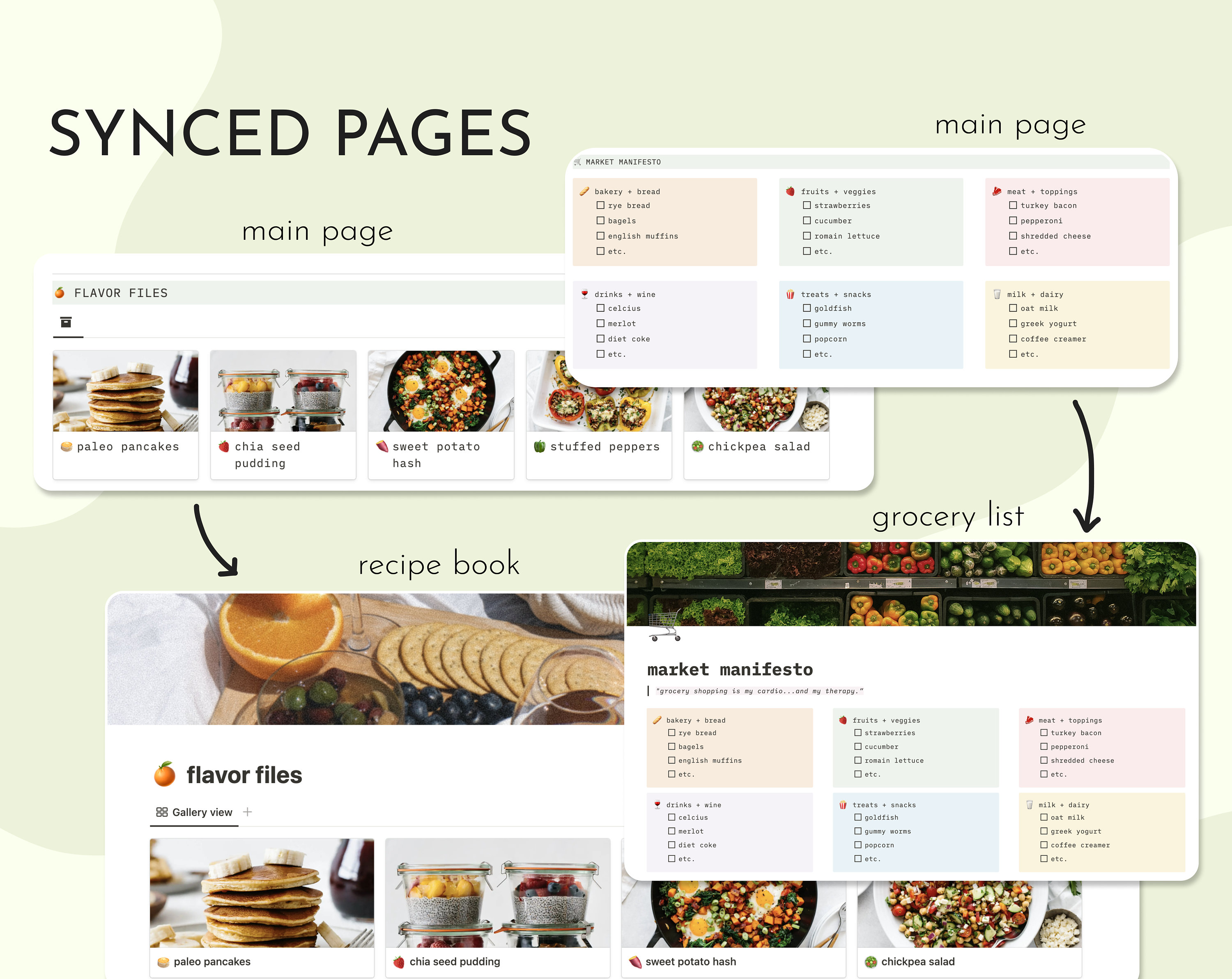 Notion Template Meal Prep Planner Ultimate Template Notion Dashboard Notion Template Meal Prep Planner Ultimate Template Notion Dashboard
