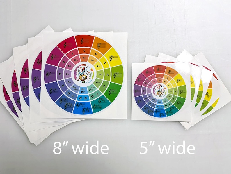 Note Circle Chart Circle of Fifths Circular Chart for Student Musicians - Etsy