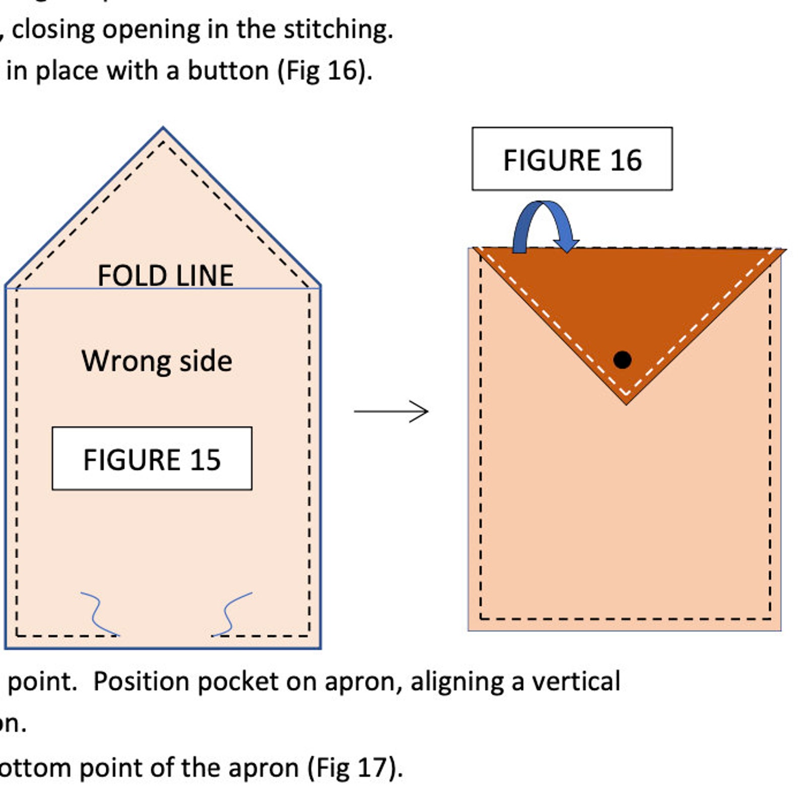 PDF Pattern - 
