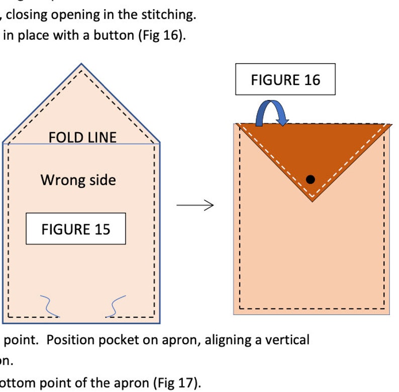 PDF Pattern - 
