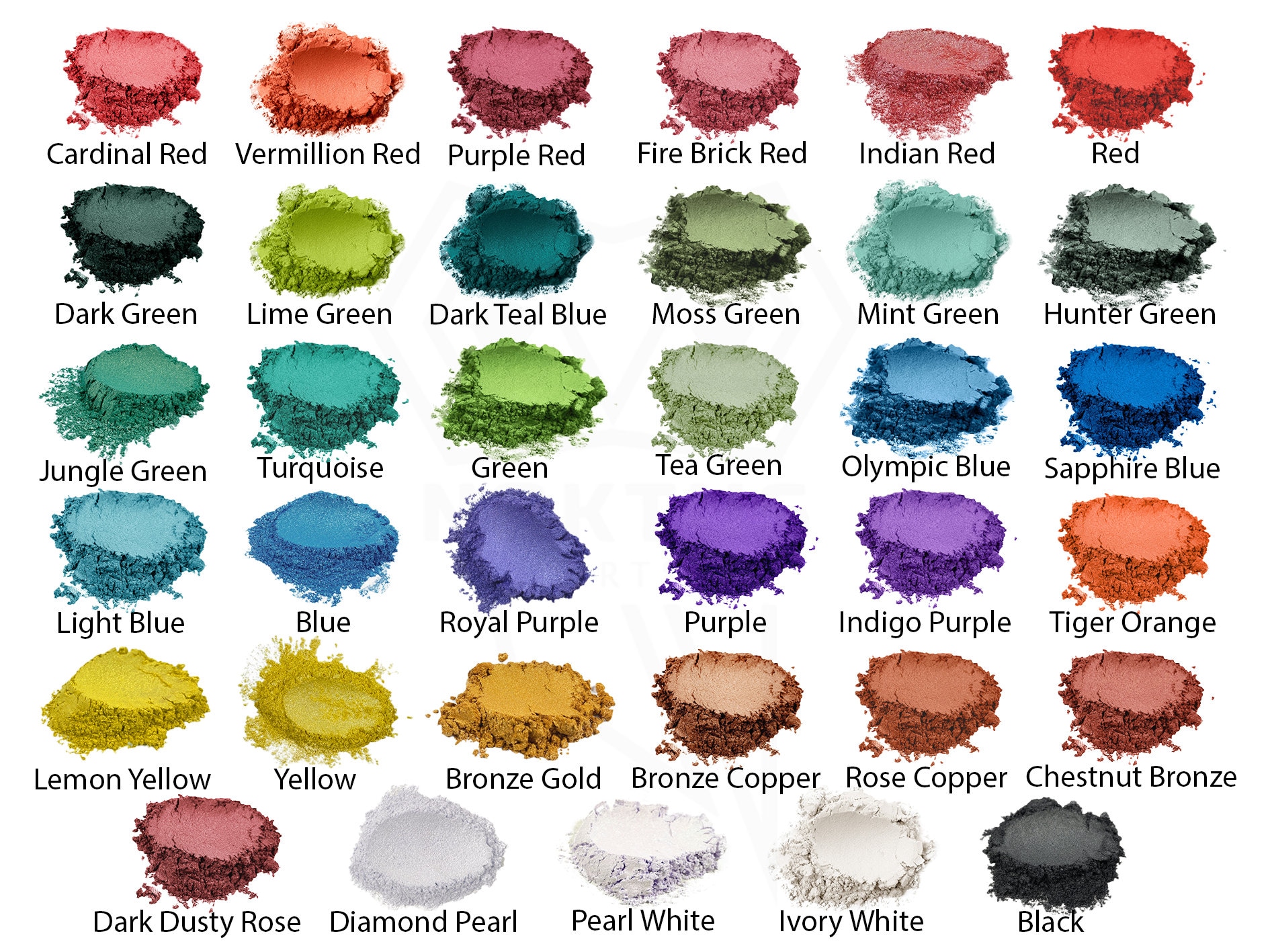 Chameleon Color Shift Pigment for Resin mica powder