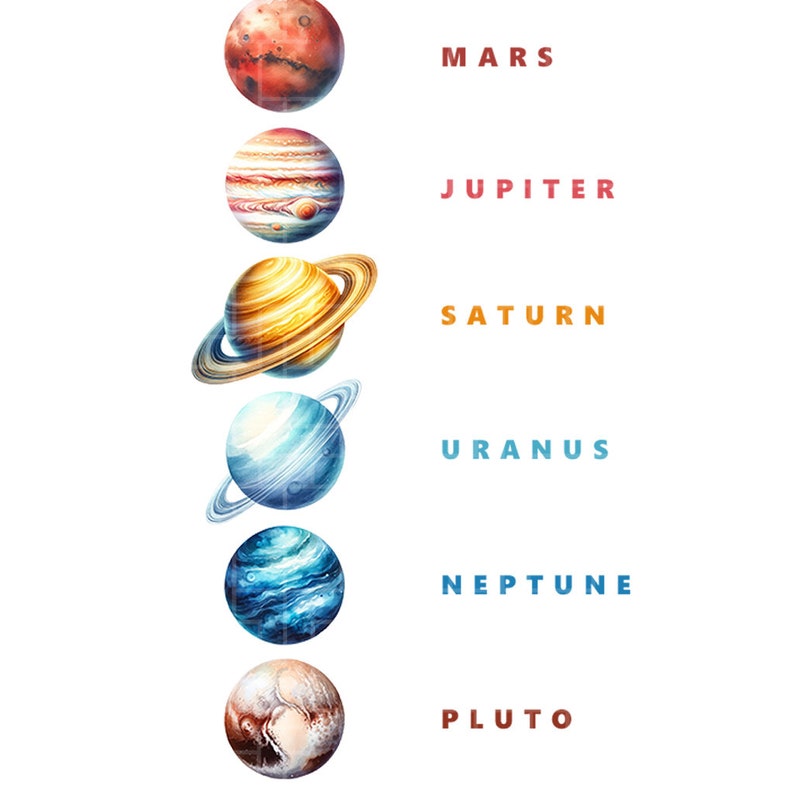 Solar System Wall Art Poster Print for Kids, Digital Download ...