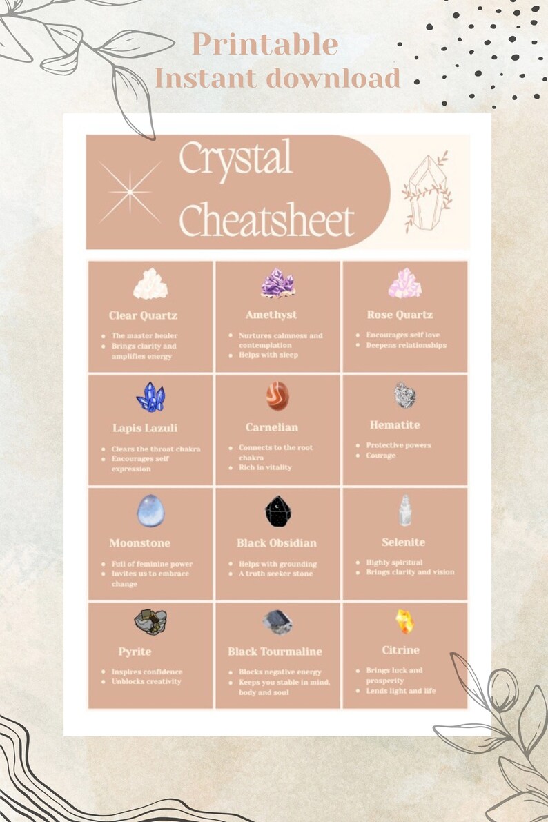Basic Crystal Guide / Easy and Simple, Crystal Cheatsheet ...