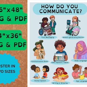 Puede incluir: Un póster colorido titulado "¿Cómo te comunicas?" con ilustraciones de diferentes formas en que las personas se comunican, incluyendo mensajes de texto, dispositivos de generación de voz, libros de comunicación, tabletas AAC, lenguaje corporal, habla verbal, escritura o dibujo, y lenguaje de señas. El póster está disponible en dos tamaños: 91,4 cm x 121,9 cm y 61 cm x 91,4 cm.