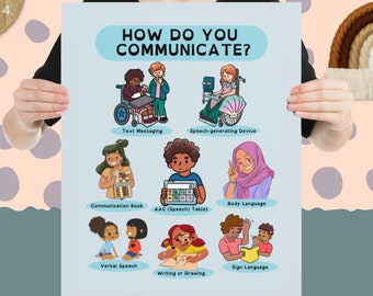 How Do You Communicate? Educational Communication Methods Poster