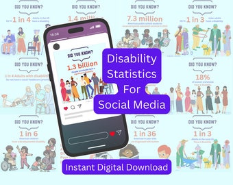 Social Media Disability Statistics Infographics - 12 Posts and Stories