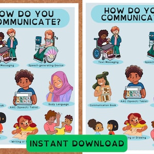 How Do You Communicate? Communication Methods Educational Poster ...