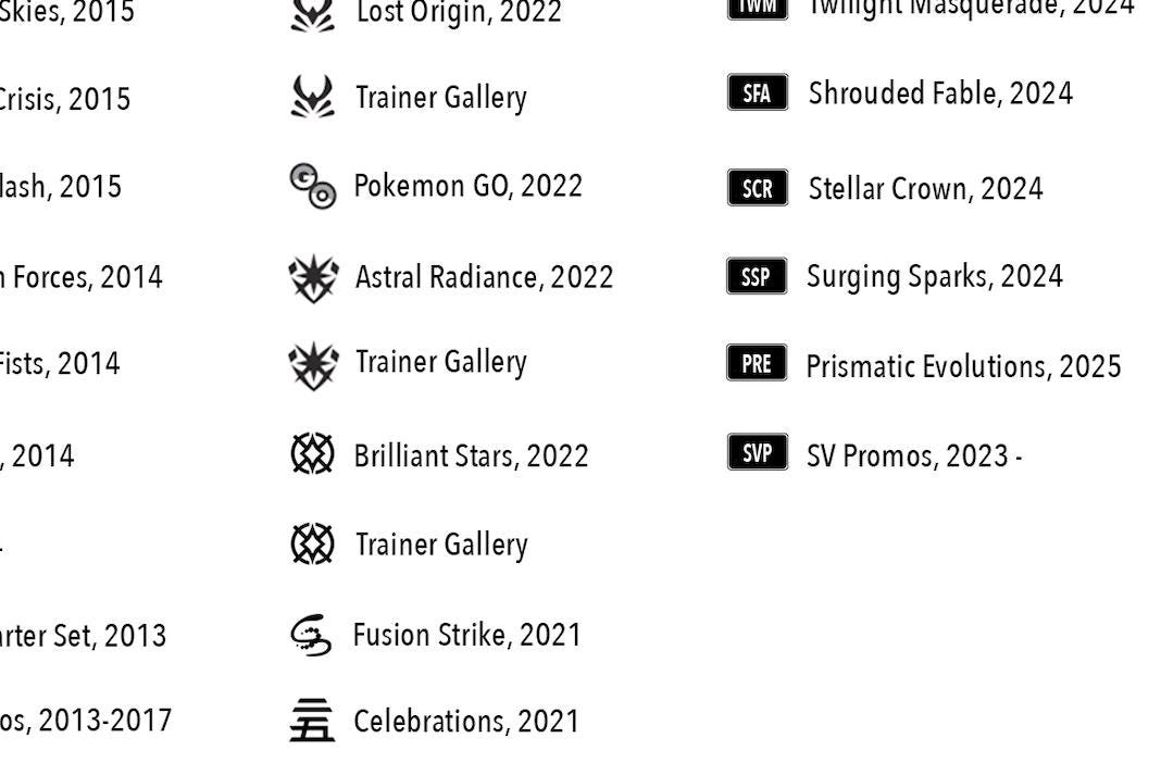 Over 160 Divider Labels for Pokemon TCG Deck Separators. Printouts for Every Expansion Pack From Base Till Scarlet & Violet Plus Promos - Etsy Over 160 Divider Labels for Pokemon TCG Deck Separators. Printouts for Every Expansion Pack From Base Till Scarlet & Violet Plus Promos - Etsy