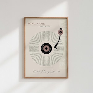 Può includere: Stampa incorniciata con un design di vinile. Il disco è pieno di testi di canzoni e include il testo "Song Name", "Artist Name" e "Custom Message (optional)". La cornice è di colore marrone chiaro.