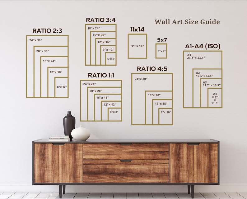 K&ouml;nnte beinhalten: Ein Wandkunst-Gr&ouml;&szlig;enleitfaden mit verschiedenen Verh&auml;ltnissen und Gr&ouml;&szlig;en f&uuml;r Drucke. Der Leitfaden enth&auml;lt Verh&auml;ltnisse von 2:3, 3:4, 1:1 und 4:5. Die Gr&ouml;&szlig;en sind in Zoll angegeben. Der Leitfaden enth&auml;lt auch Standardpapierformate wie A1, A2, A3 und A4.