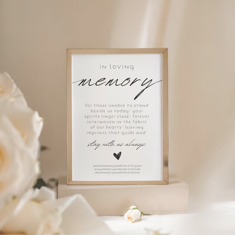 Forever Remembered:in Loving Memory Sign Template minimalist Wedding ...
