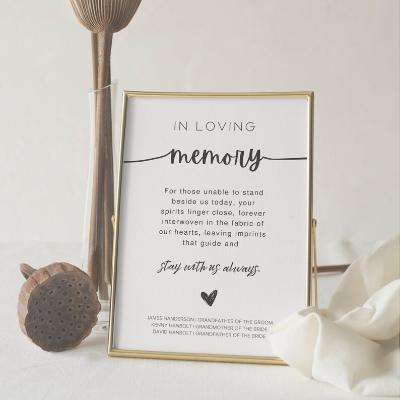 Forever Remembered: in Loving Memory Sign Template minimalist Wedding ...