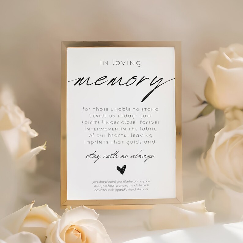 Forever Remembered:in Loving Memory Sign Template minimalist Wedding ...