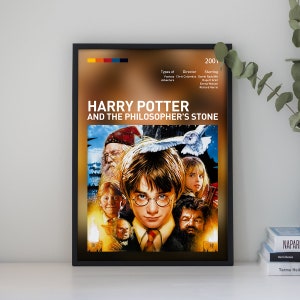 Harry Potter and the Order of the Phoenix, British One Sheet, Movie  Posters