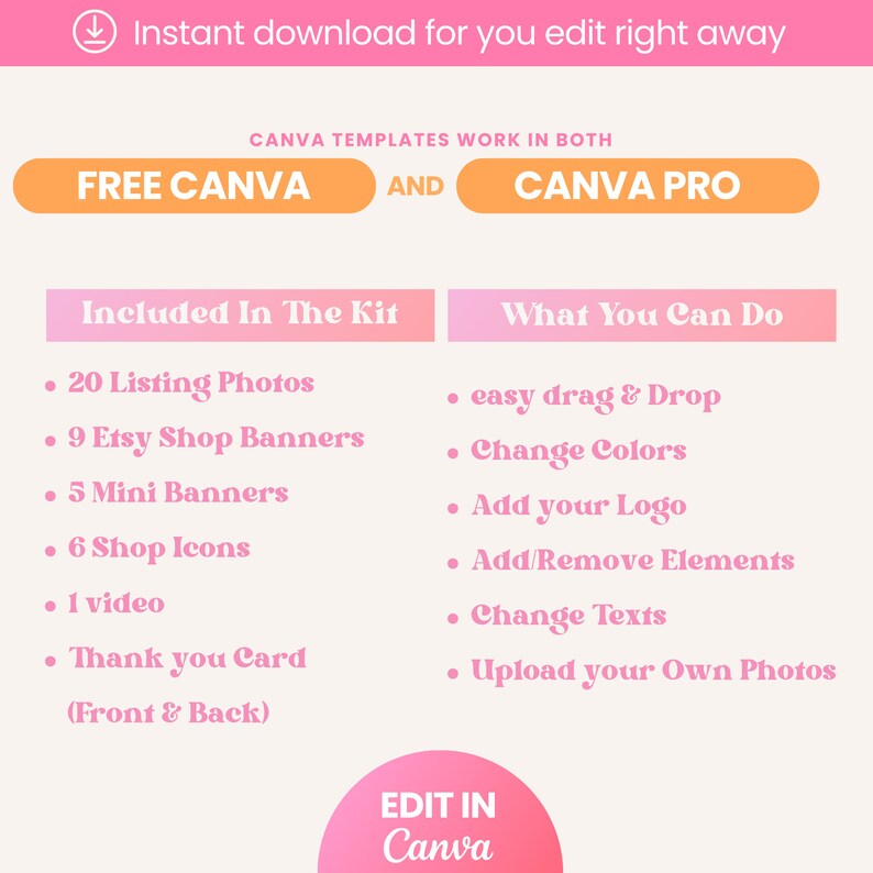 以下が含まれることがあります： 白地に「FREE CANVA」と「CANVA PRO」の文字が書かれたピンクとオレンジのグラフィック。グラフィックには、Canvaで編集できる20枚の商品写真、9枚のEtsyショップバナー、5枚のミニバナー、6つのショップアイコン、1本のビデオ、およびお礼状（表と裏）のリストも含まれています。グラフィックには、テンプレートを編集するために使用できる機能のリストも含まれており、簡単なドラッグアンドドロップ、色の変更、ロゴの追加、要素の追加/削除、テキストの変更、独自の画像のアップロードなどが含まれています。