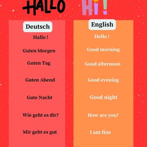 Greeting, greetings word, greeting in german, german learning, print printbale greeting