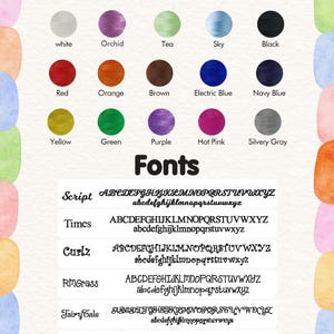 May include: A chart displaying thread color options and font styles. Thread colors include white, orchid, tea, sky, and black, among others. Font styles include Script, Times, Curlz, RMGrass, Fairy Tale, and Block, with uppercase and lowercase examples.