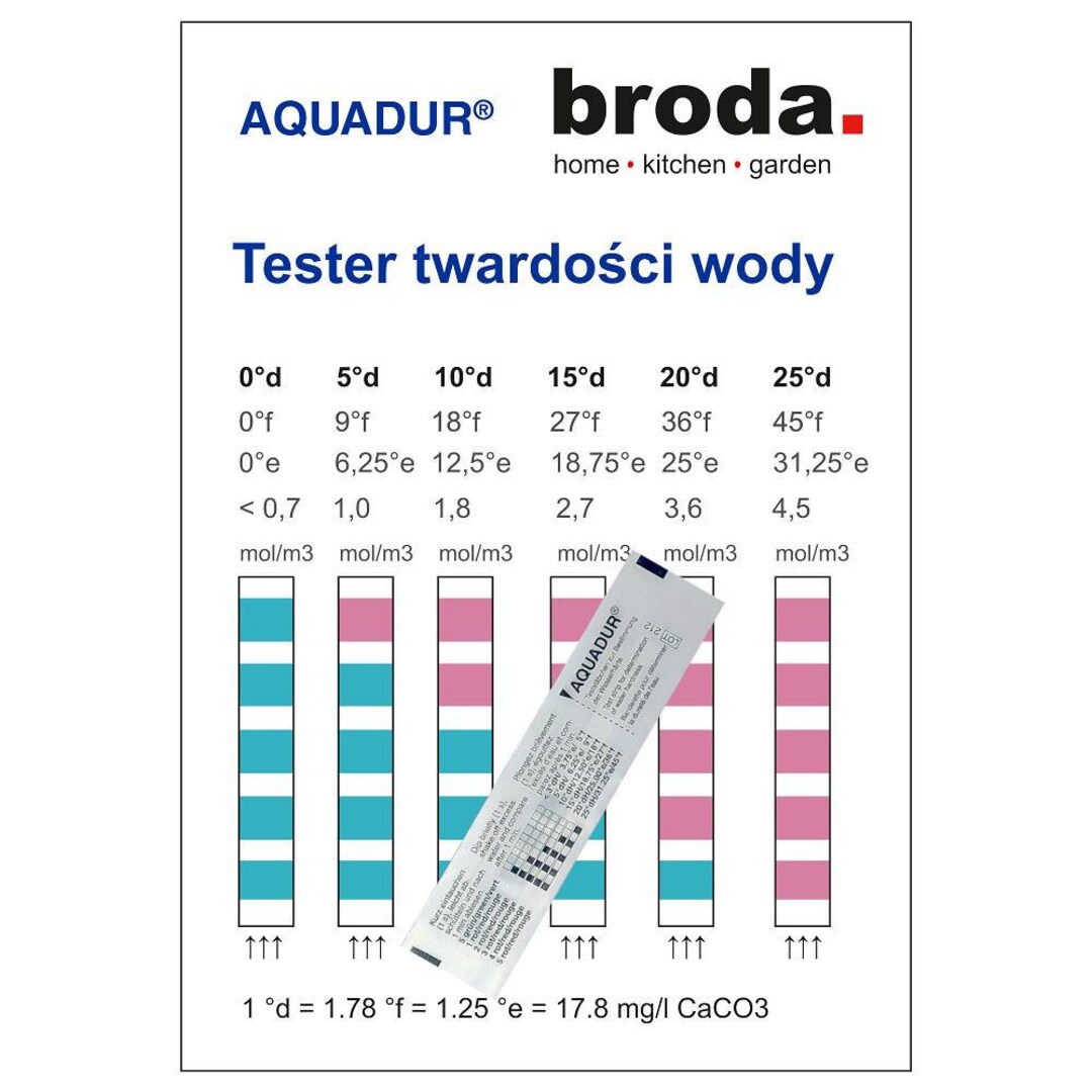 AQUADUR Strip Water Hardness Tester in a Package Etsy