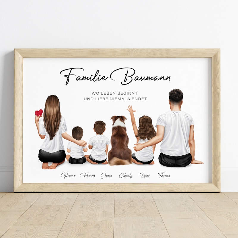 Familienbild Personalisiert Mit Vorschau