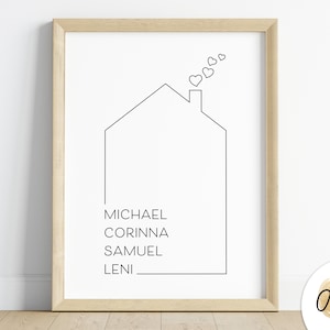personalisiertes Familienbild mit Namen und Haus | Familienposter als Geschenk zur Geburt, Hochzeit, Geburtstag | Bild Familie Hausbau | PDF