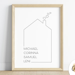 personalized family picture with name and house | Family poster as a gift for birth, wedding, birthday | picture family house building | PDF